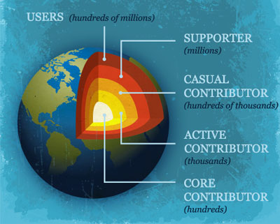 Infographic_400