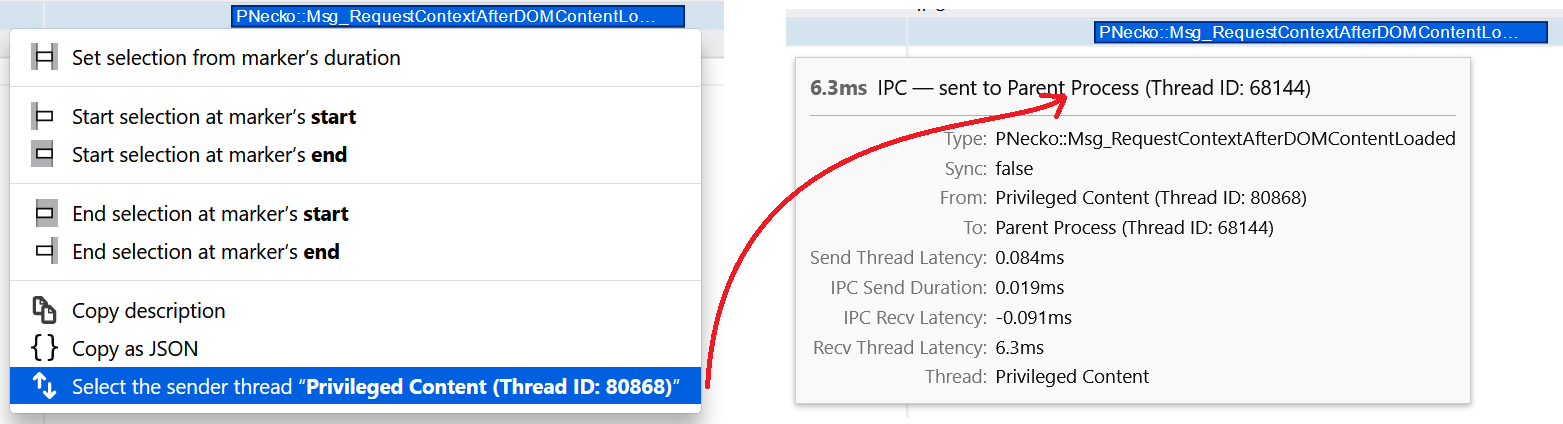 IPC marker context menu showing "Select the send thread", and from there an arrow pointing at the corresponding marker for the IPC that was sent.