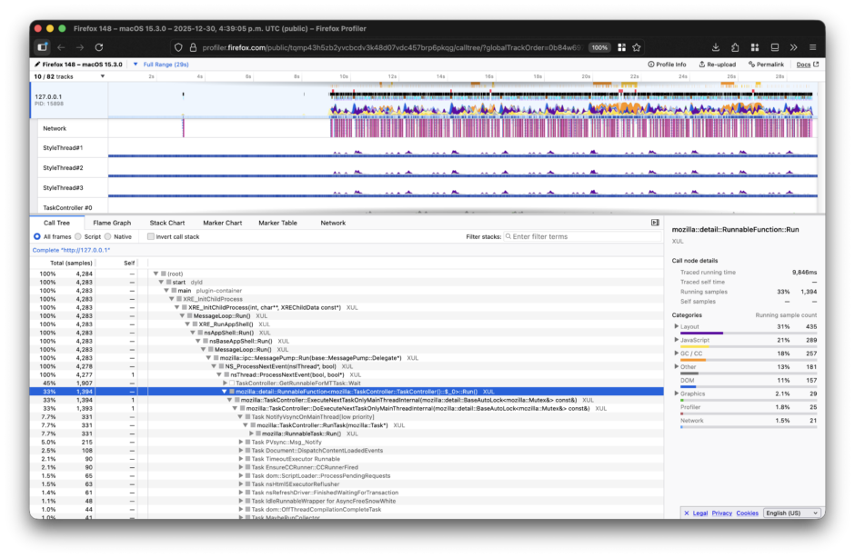 Profile with outdated symbolication