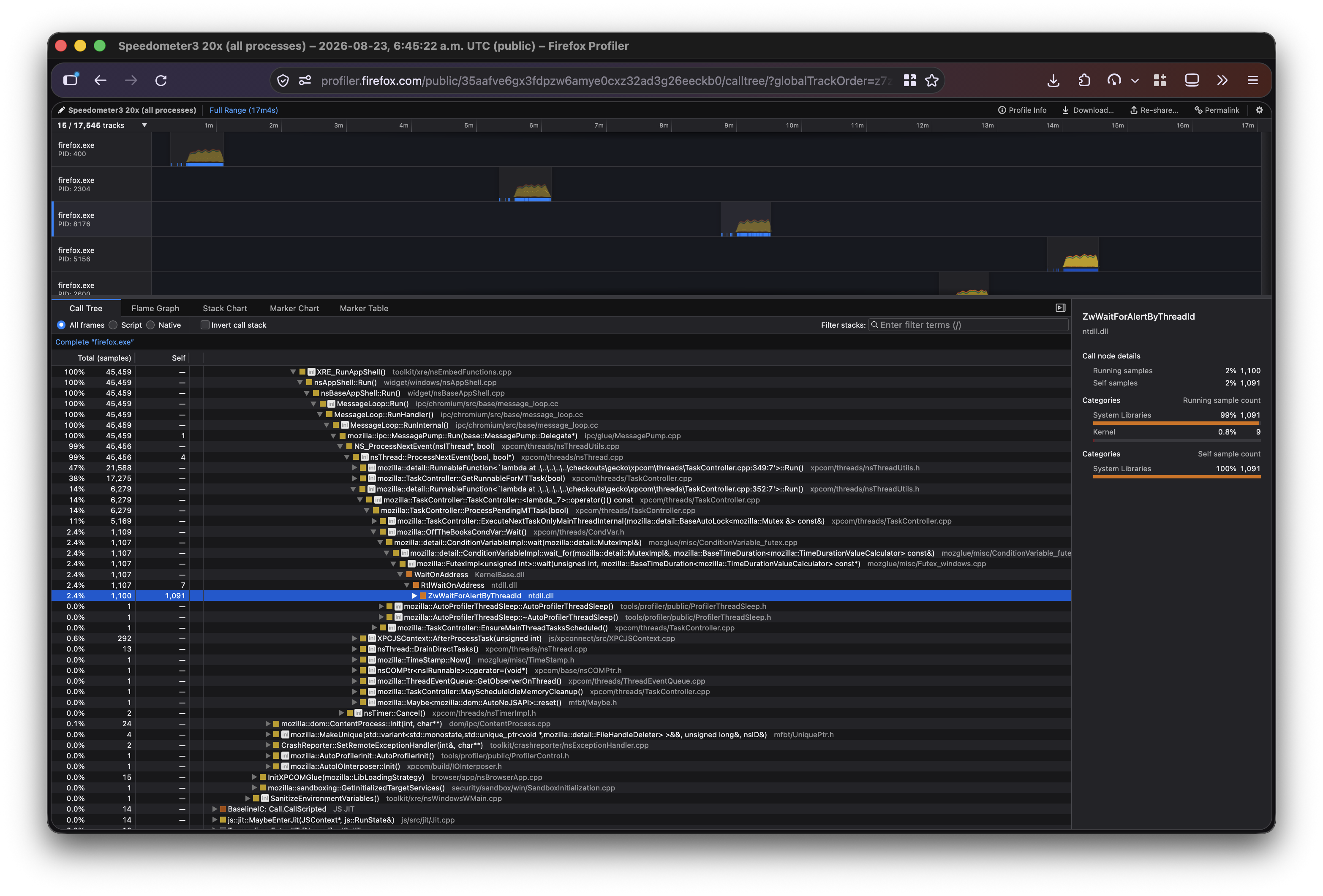 Native profile of Speedometer 3 running on Firefox on Windows