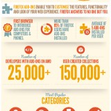 Infographic 3B UK