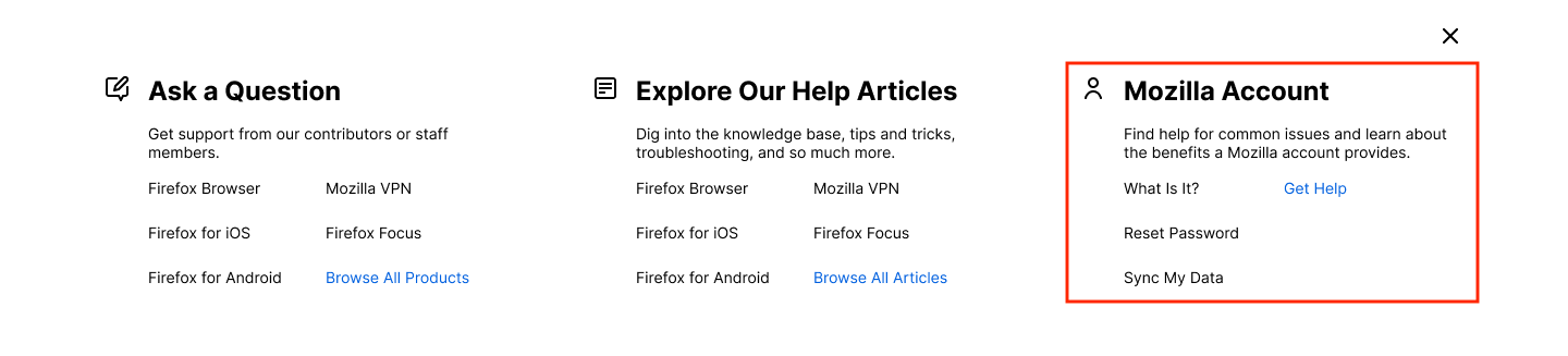 Screenshot of the new fly-out menu in the Mozilla Support platform