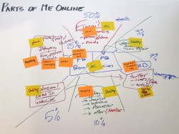 Person 3's map of his online life