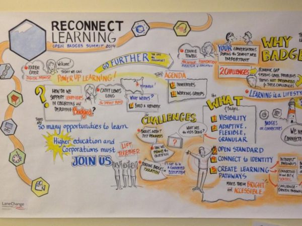 ReconnectLearning