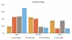 slice string js