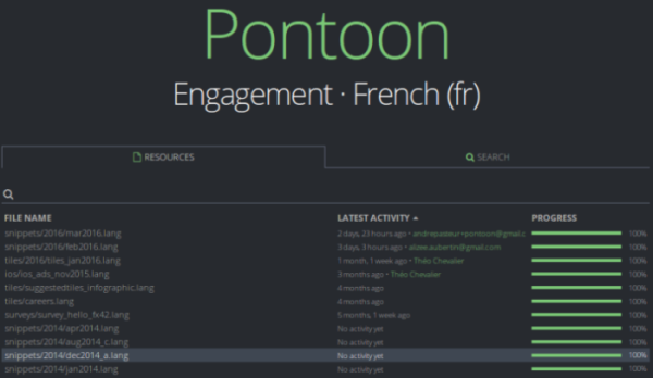 pontoon_engagement