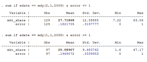 market_share_sum1