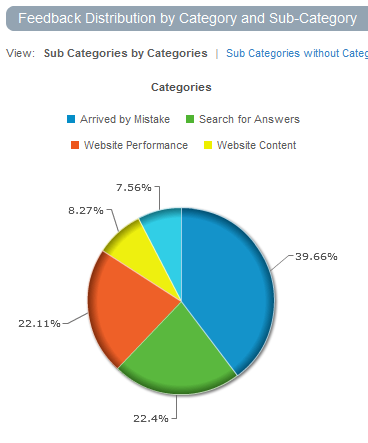 results_summary