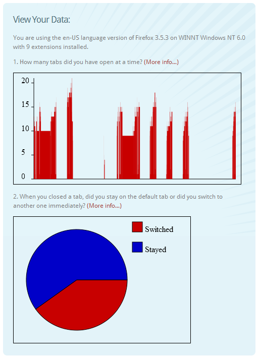 intro_view_your_data2