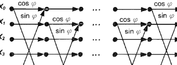 Patent maths