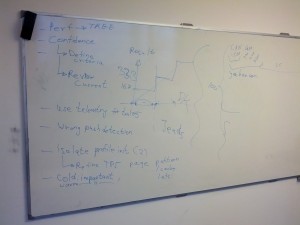 talos discussion whiteboard