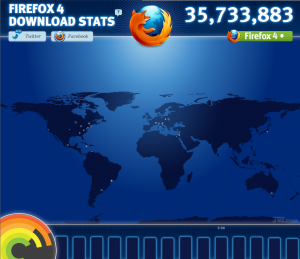 Firefox 4 download counter