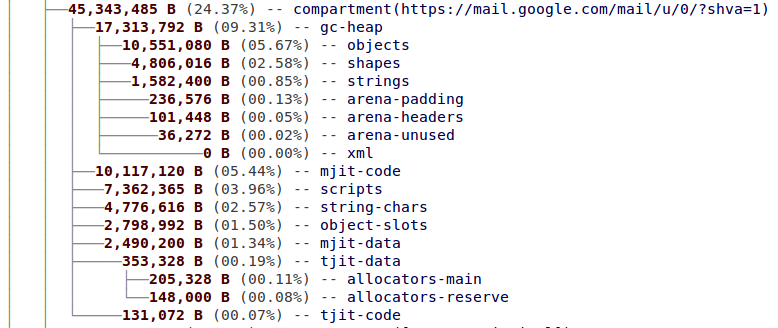 Output of a per-compartment memory reporter