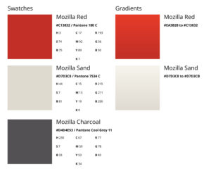 Mozilla_Audit_colours