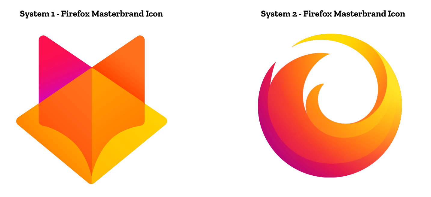 History of Iconic Mozilla Firefox Logo: Design your own Logo for Free