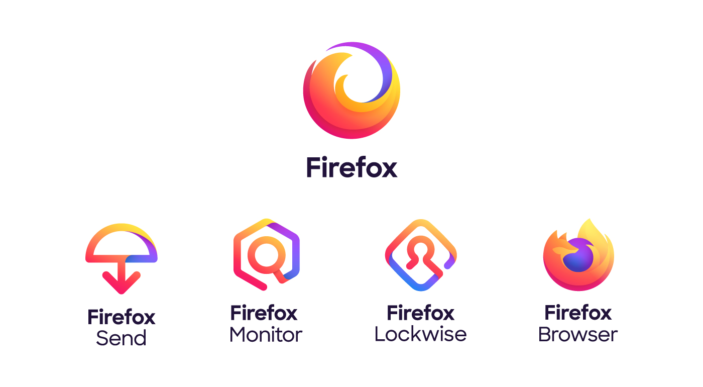 Firefox The Evolution Of A Brand Mozilla Open Design
