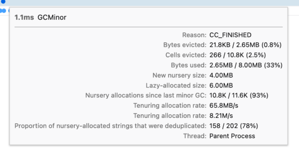 GC Minor marker tooltip includes the proportion of nursery-allocated strings that were deduplicated.