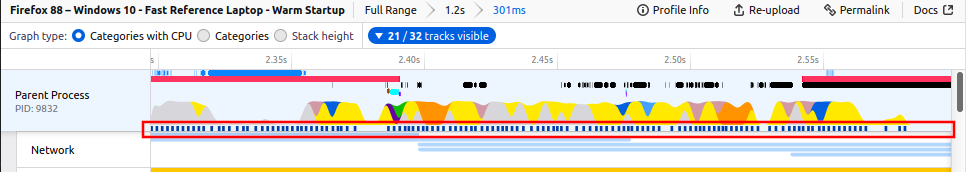 Sample Graph can be found at the bottom of the activity graph in the timeline