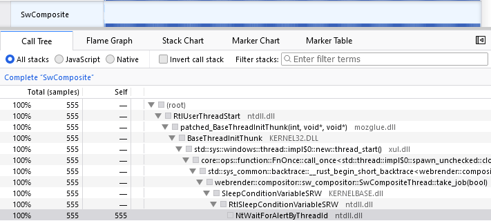 Profile showing a sleeping thread where all samples are identical