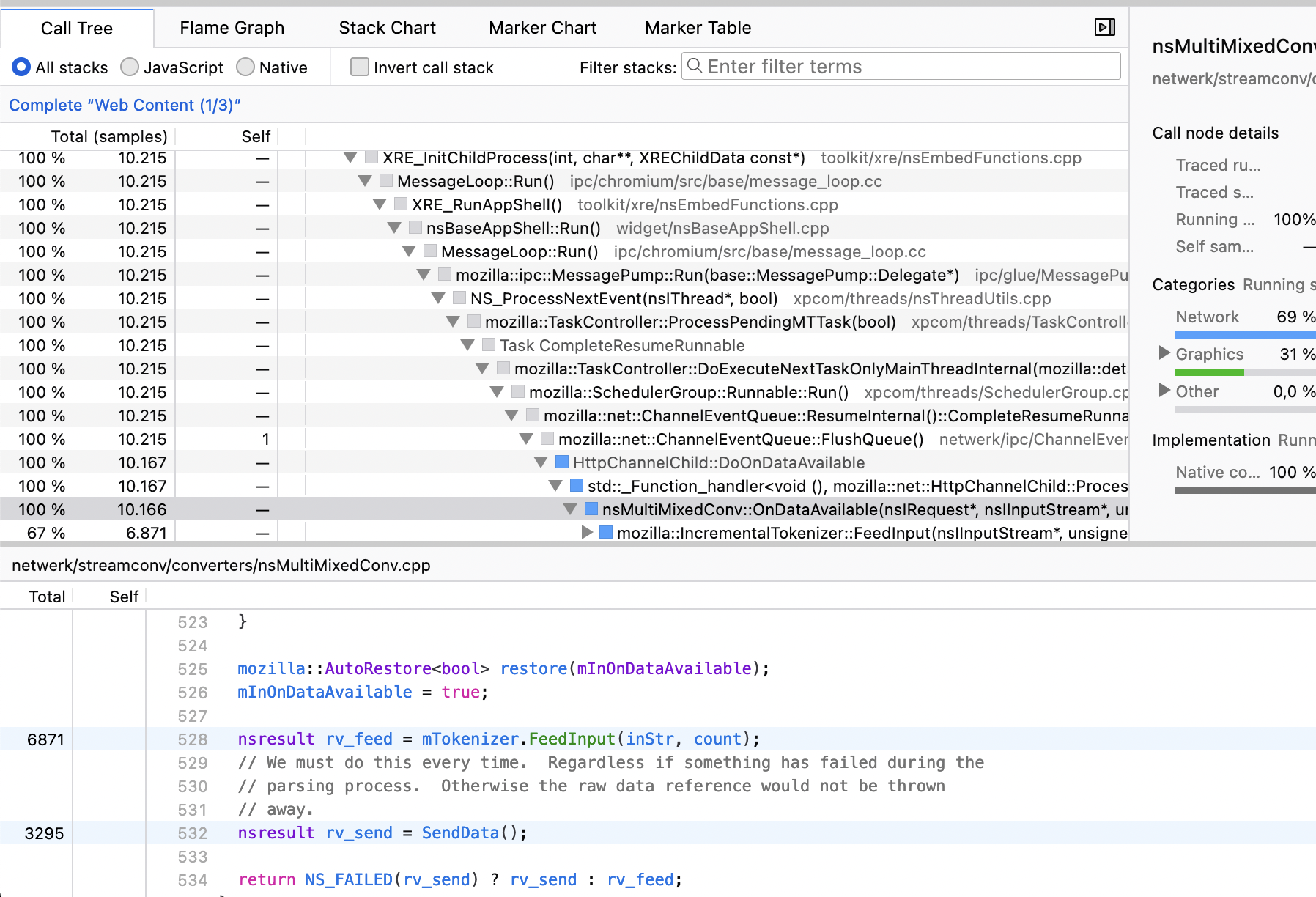 Firefox Profiler Source view that appears at the bottom side of the window when a call stack is double clicked.