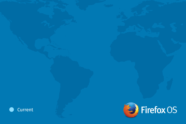 Firefox OS Märkte