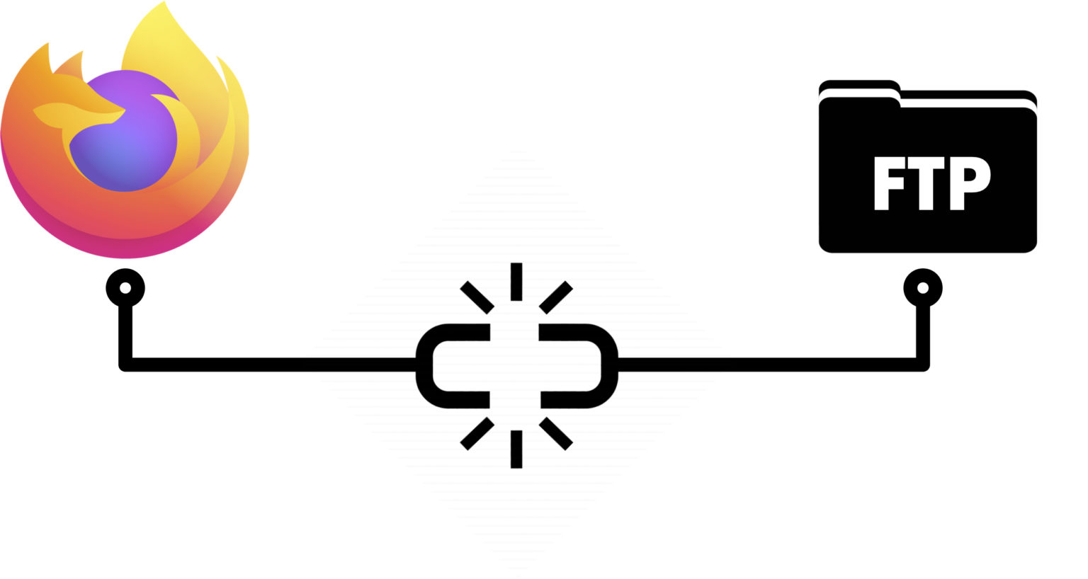 stopping-ftp-support-in-firefox-90-mozilla-security-blog