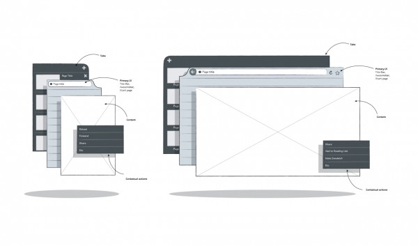 https://blog.mozilla.org/ux/files/2012/10/mozilla-mozcamp-firefox-os.010-600x353.jpg