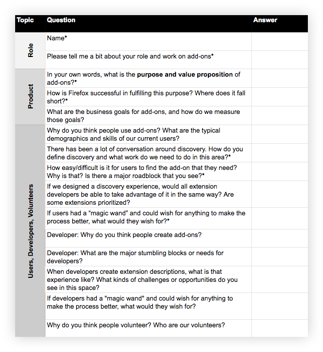 Screenshot of an Excel sheet, with three columns: "Topic," "Questions," "Answer." "Topics" include "Role," "Product," and "Users, Developers, Volunteers." Each topic contains questions. The questions are range from general: "Please tell me a bit about your role and work on add-onsIn your own words," to specific: "When developers create extension descriptions, what is that experience like? What kinds of challenges or opportunities do you see in this space?" The "Answer" column is blank.