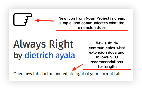 Screenshot of a section of the revised product information for the extension, "Always Right." Incliudes a new icon of a hand pointing right, with the caption:"New icon from Noun Project is clean, simple, and communicates what the extension does." The revised subtitle, "Open new tabs to the immediate right of your current tab," with the annotation: "New subtitle communicates what extension does and follows SEO recommendations for length." 
