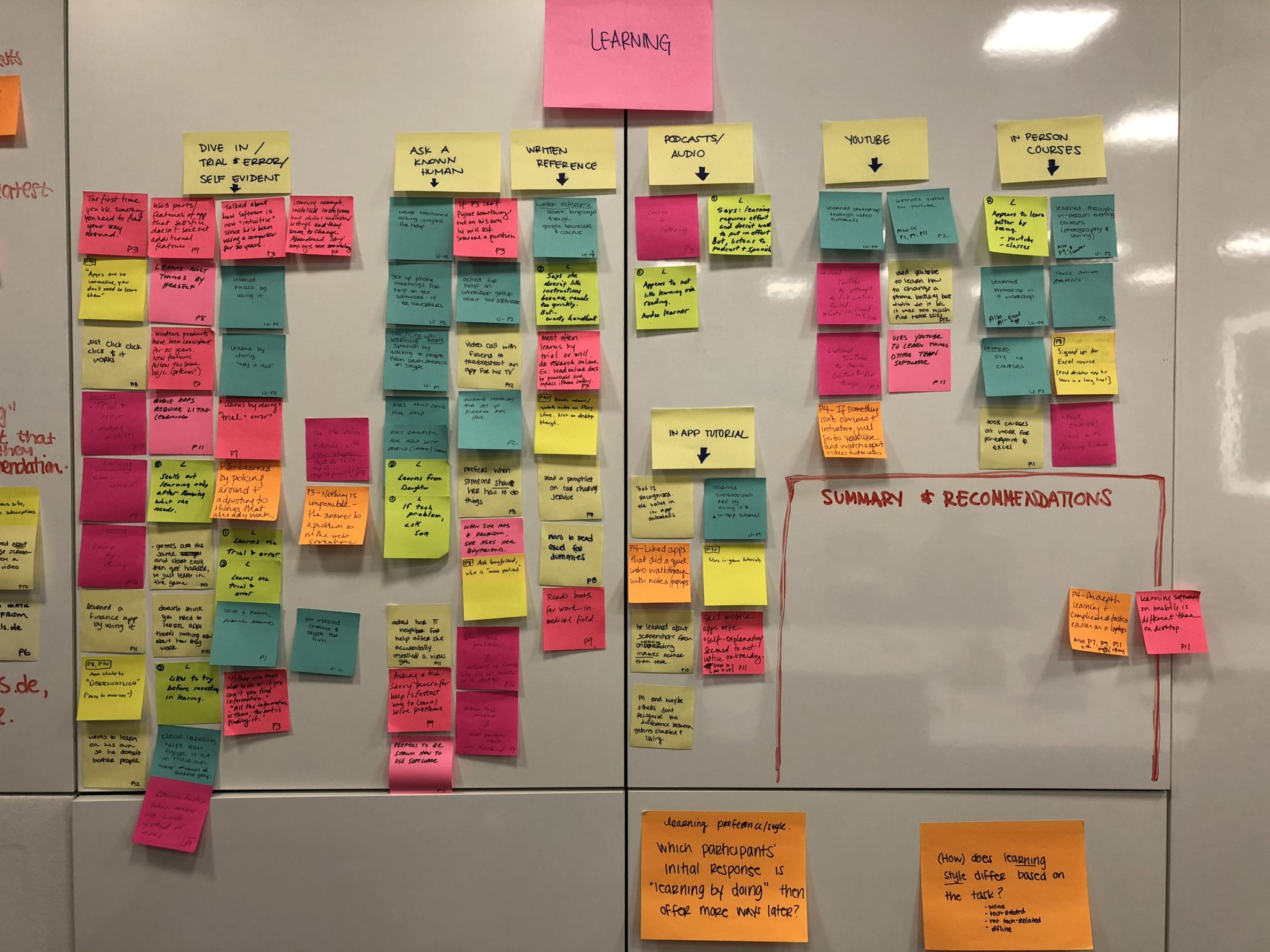 Reflecting On “it’s Our Research” At Mozilla – Firefox Ux