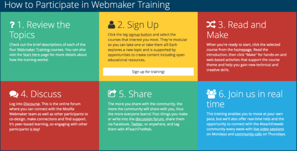 Webmaker Training -- How to get involved