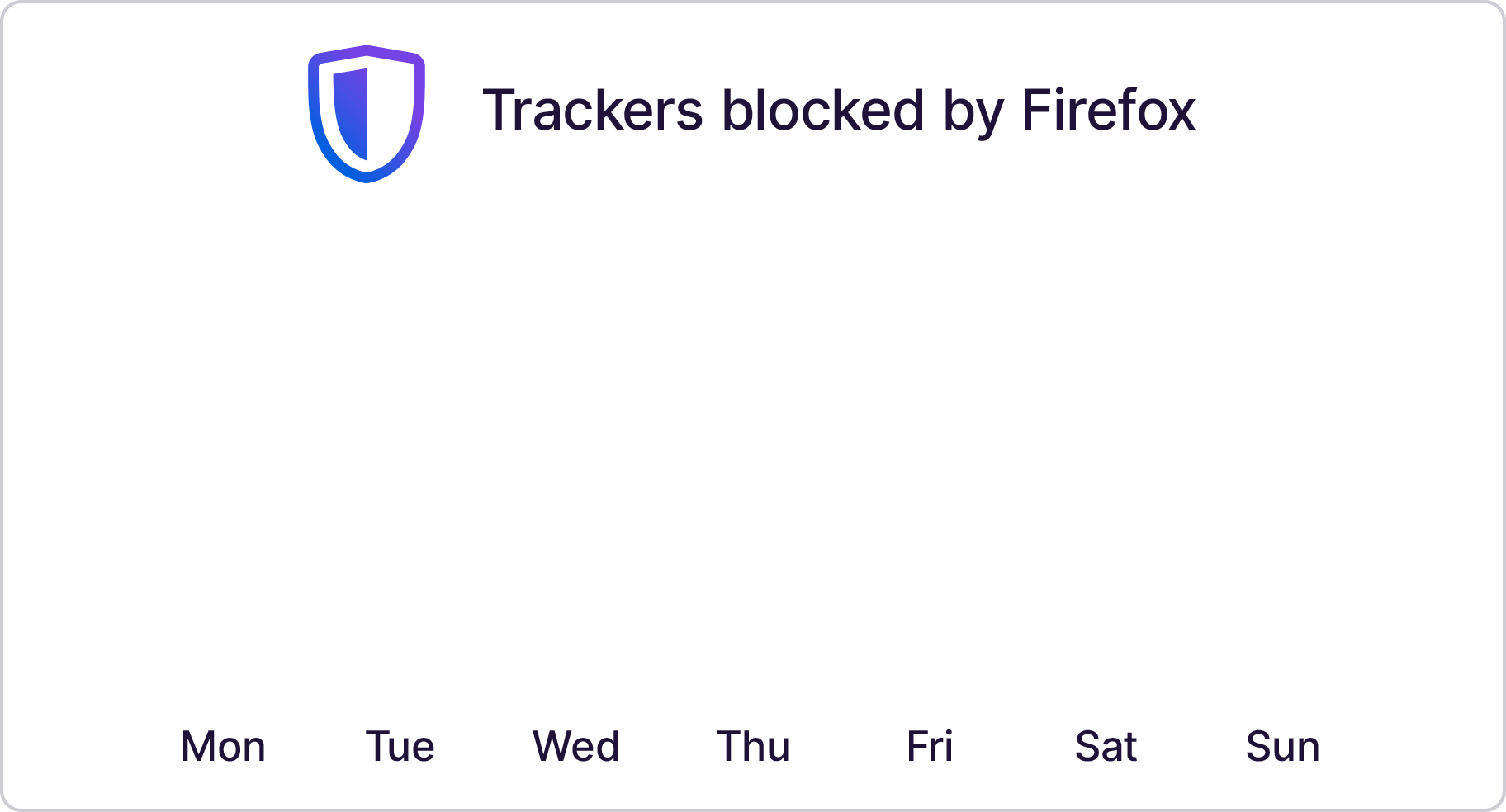Mozilla Firefox Will Soon Block All Trackers by Default