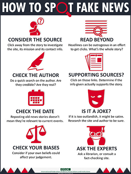 Tips for how to spot fake news