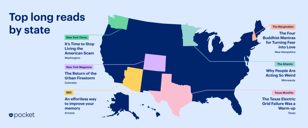 A state-by-state look at the long-reads that captivated Pocket users in 2022