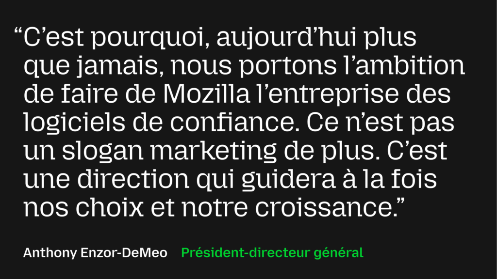 C’est pourquoi, aujourd’hui plus que jamais, nous portons l’ambition de faire de Mozilla l’entreprise des logiciels de confiance. Ce n’est pas un slogan marketing de plus. C’est une direction qui guidera à la fois nos choix et notre croissance.
Anthony Enzor-DeMeo, Président-directeur général