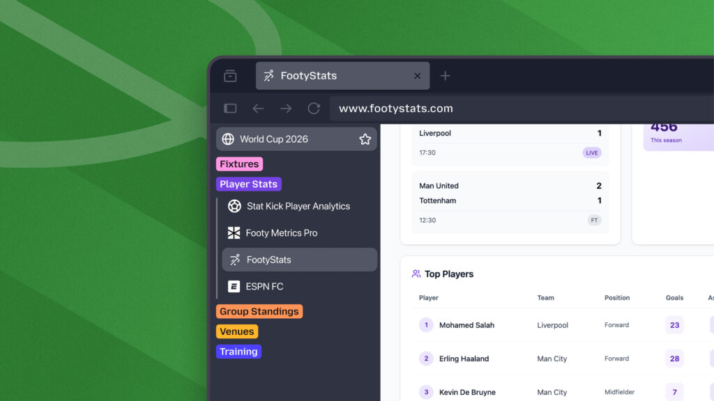 Firefox tab groups organize World Cup fixtures, player stats and soccer resources.