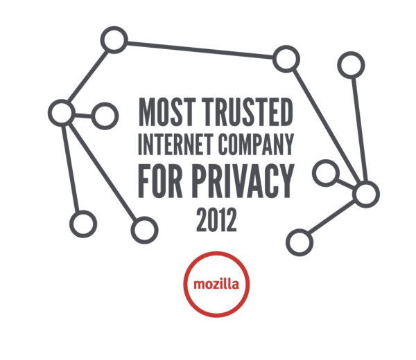 most-trusted-privacy-2012-600x520.jpg