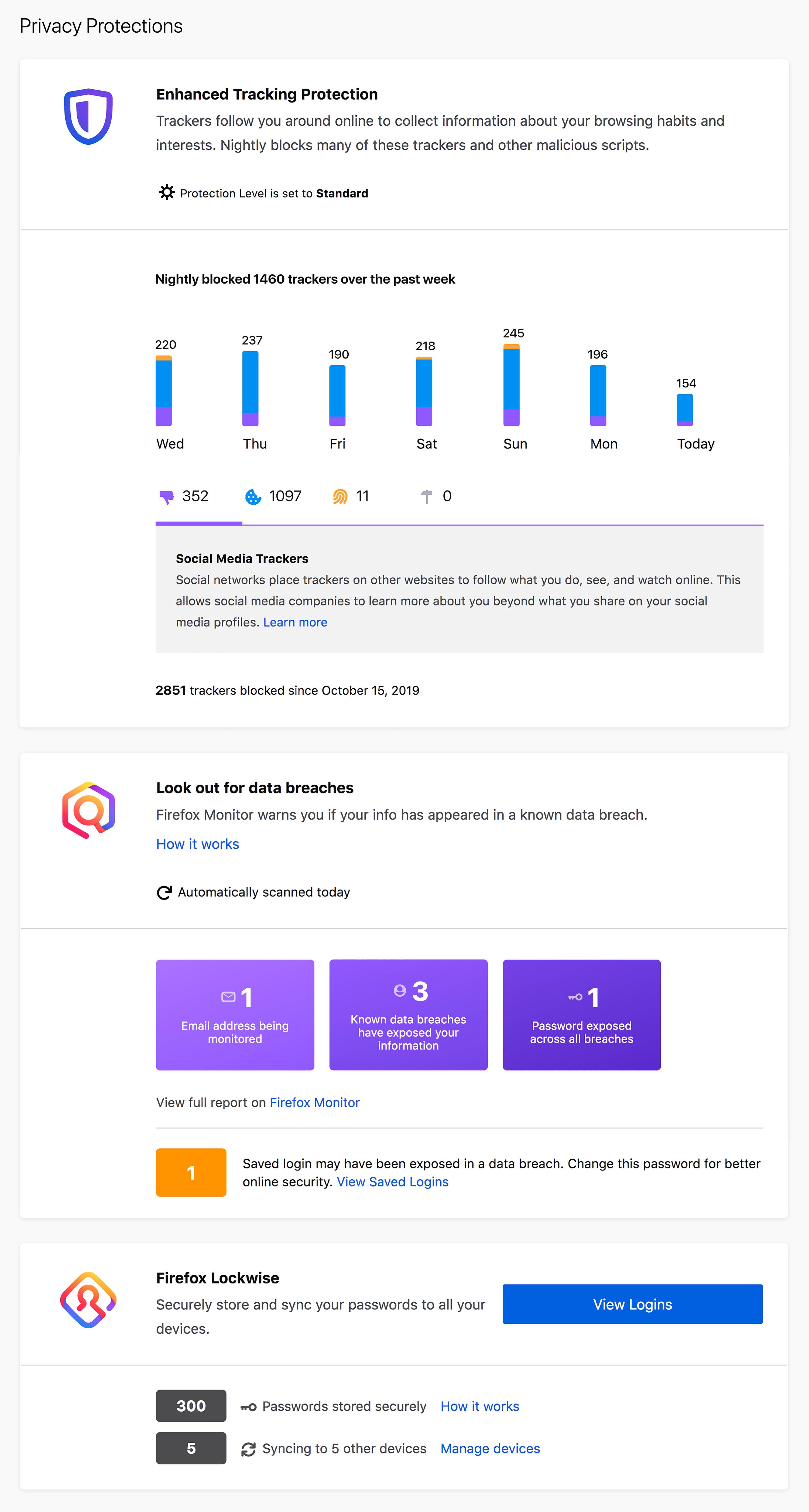 Planet Mozilla Projects - 